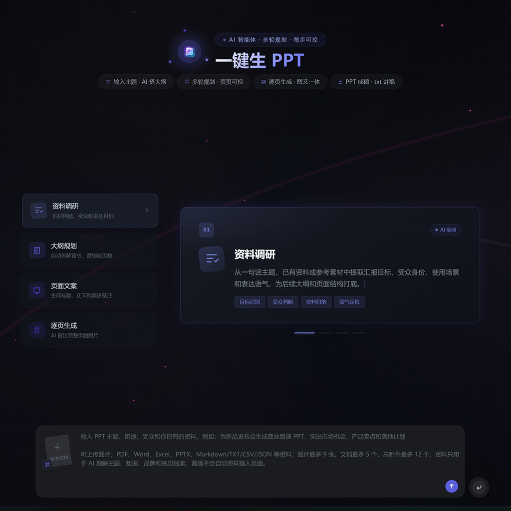 AI PPT与文案生成案例